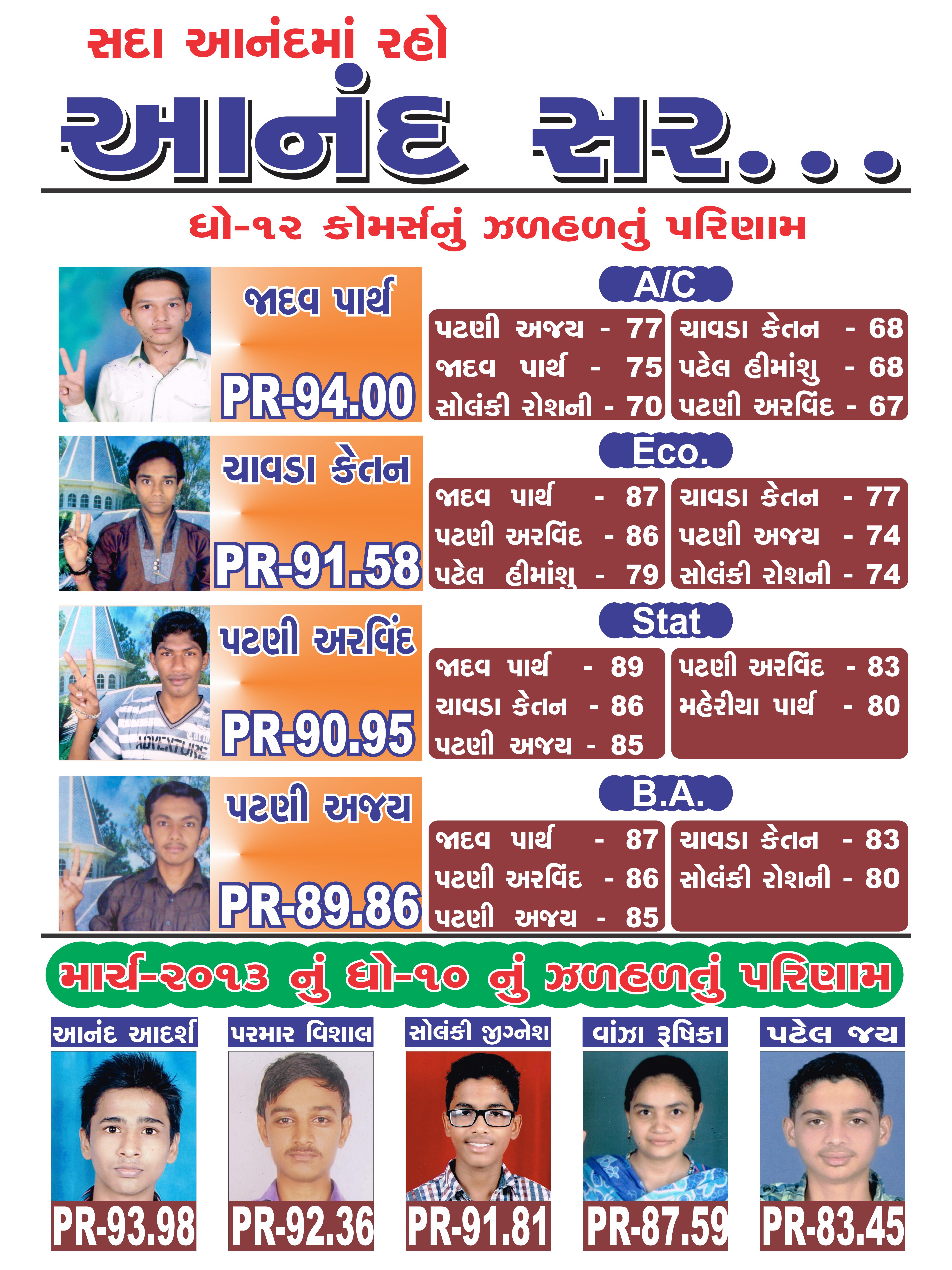 Class 10th Board