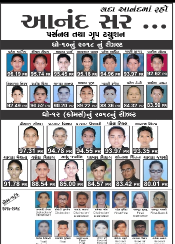 Class 12th Commerce and Class 10th
