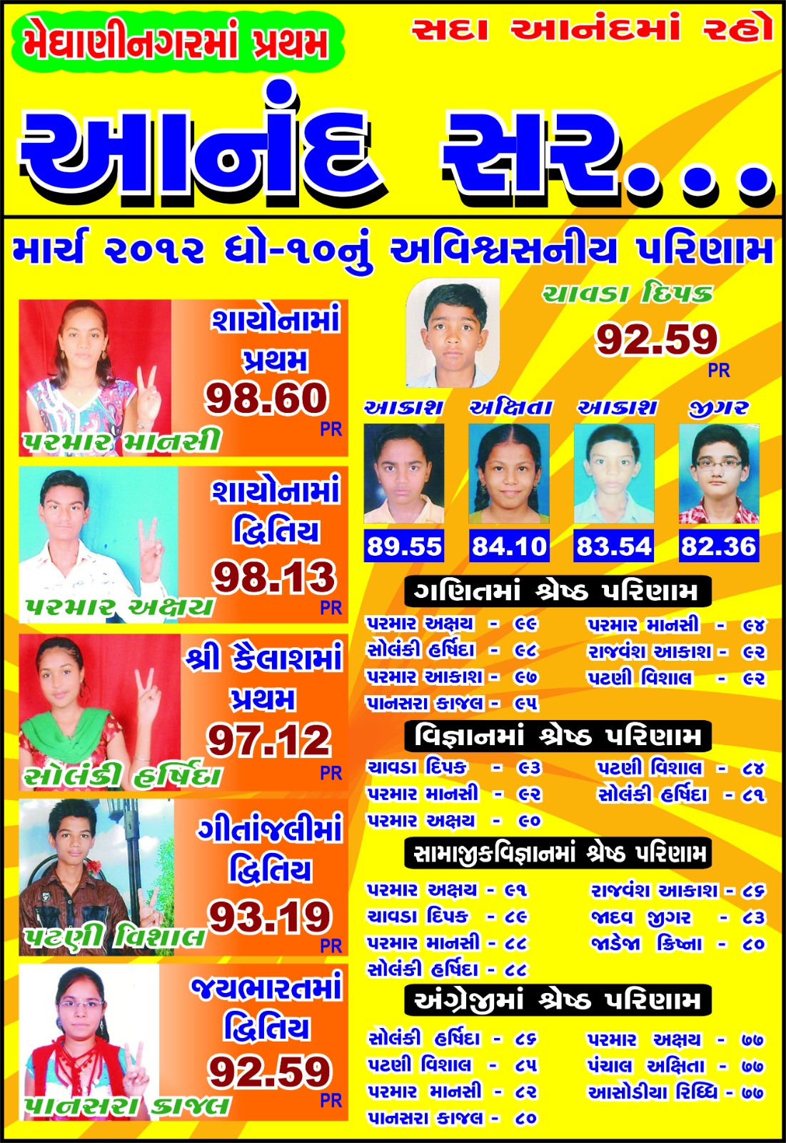 Class 10th Board