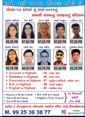 Class 12th Commerce