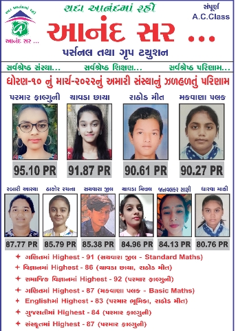 Class 12th Commerce