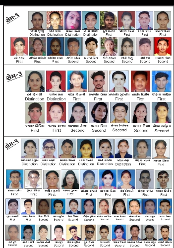 Class 12th Commerce and Class 10th