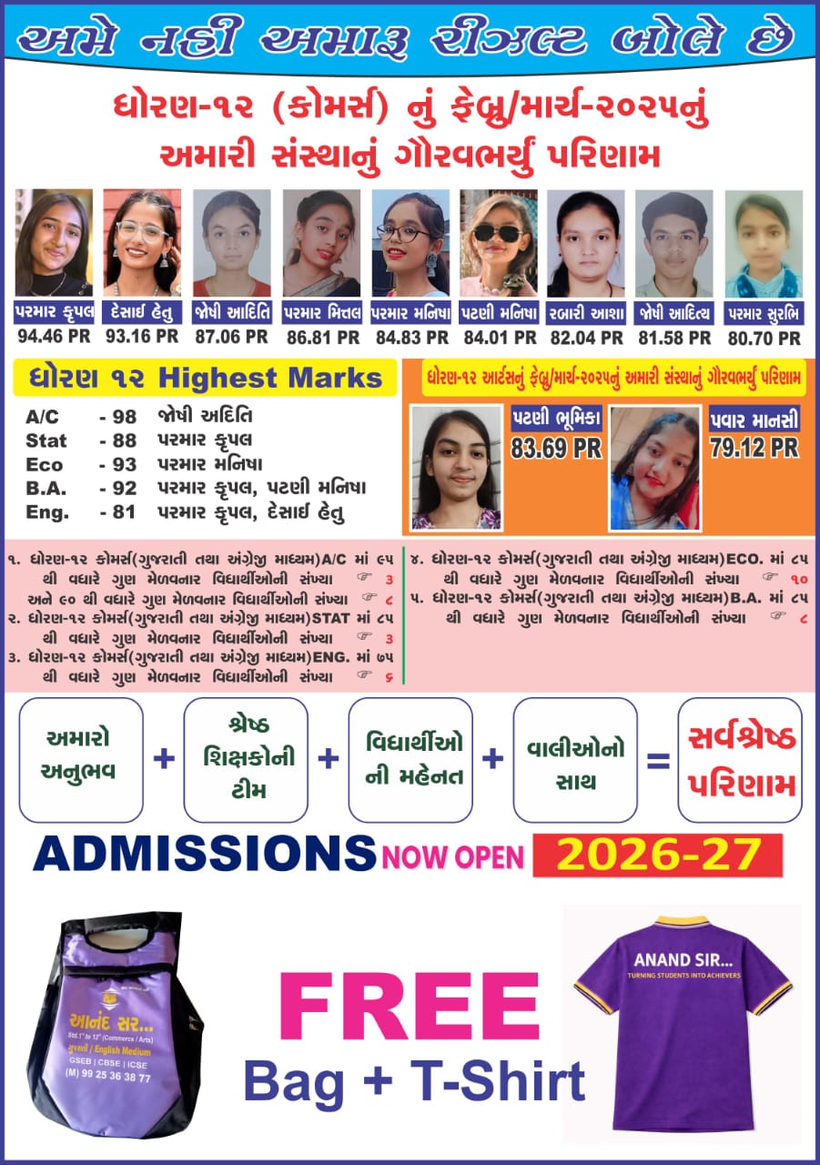 Class 12th Commerce