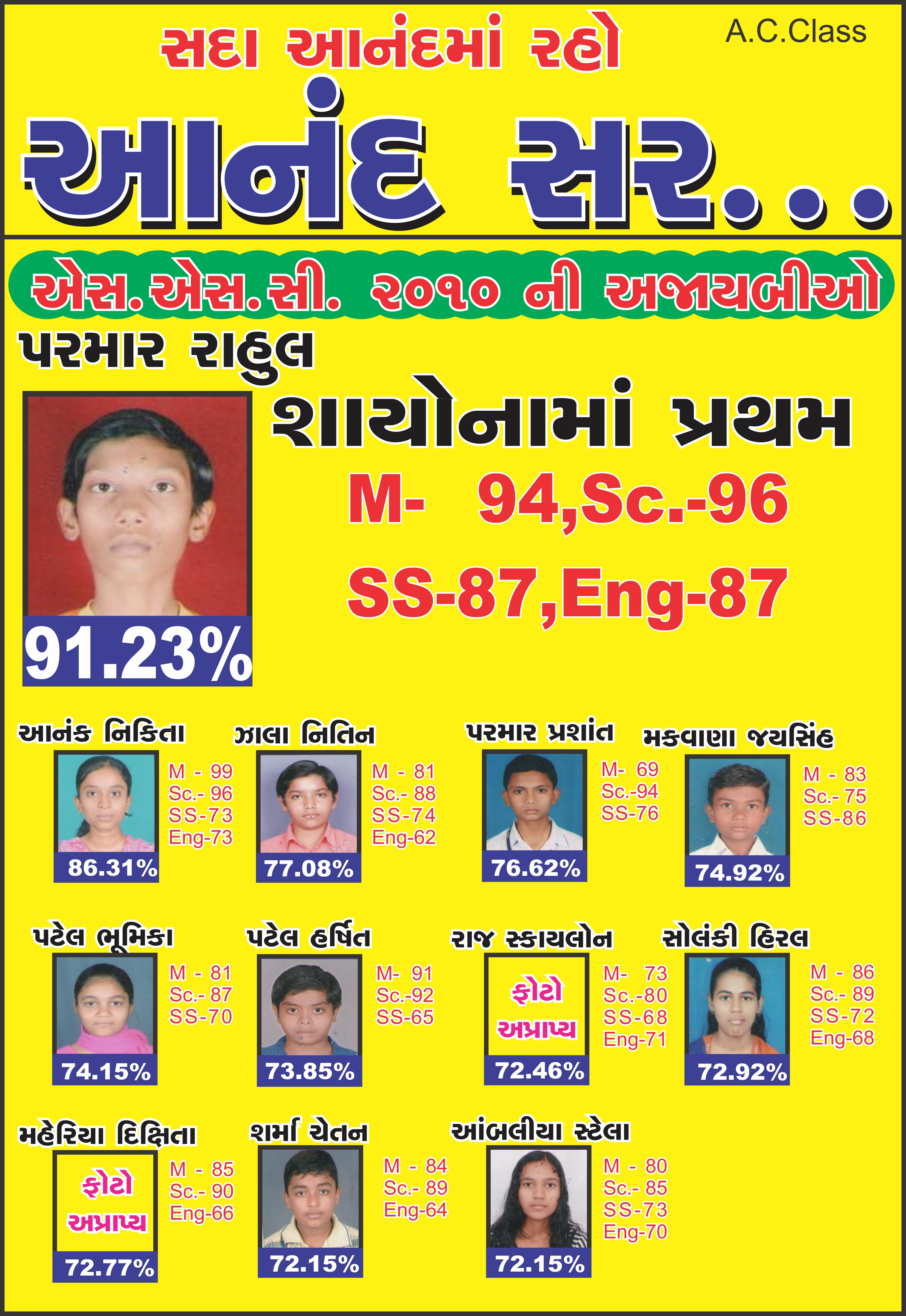 Class 10th