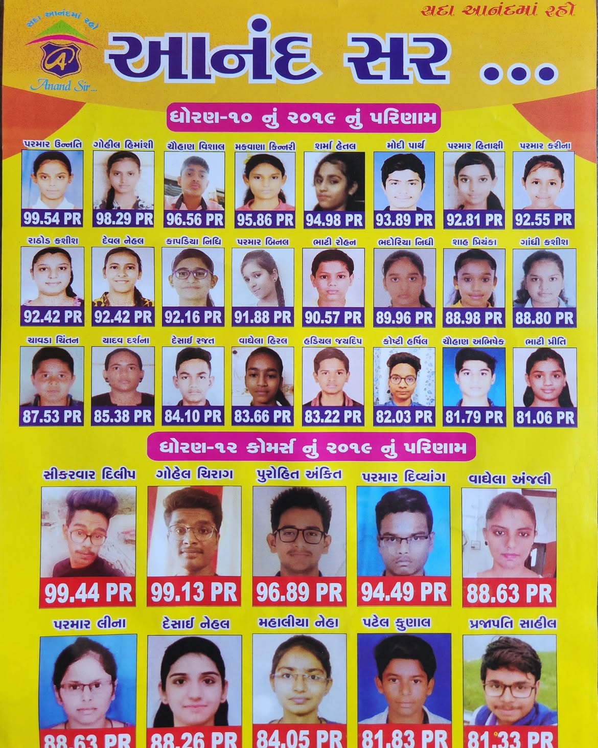 Class 12th Commerce and Class 10th
