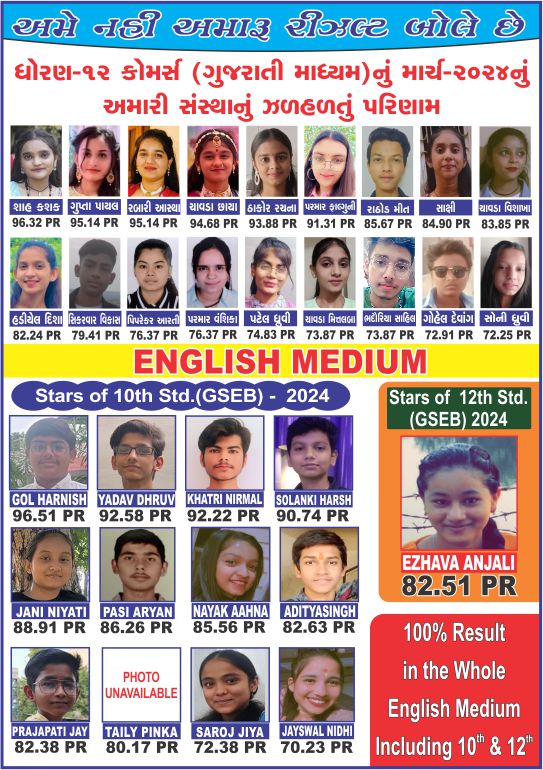 Class 12th Commerce